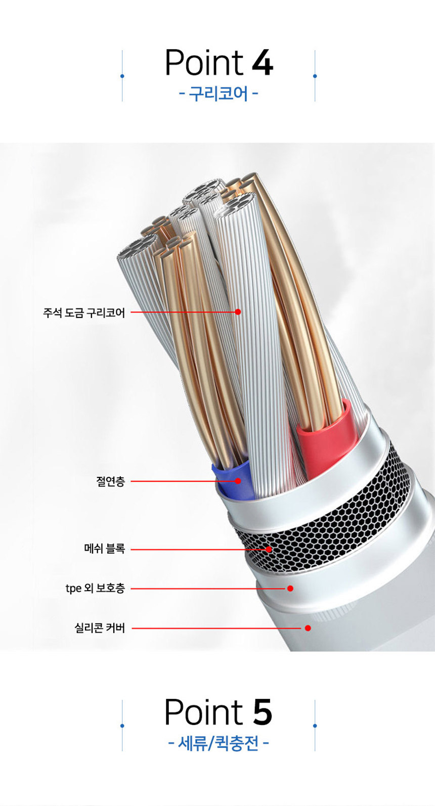 [트랜디] 딱조아 핸드폰 USB 고속 충전 케이블 1m 상세이미지