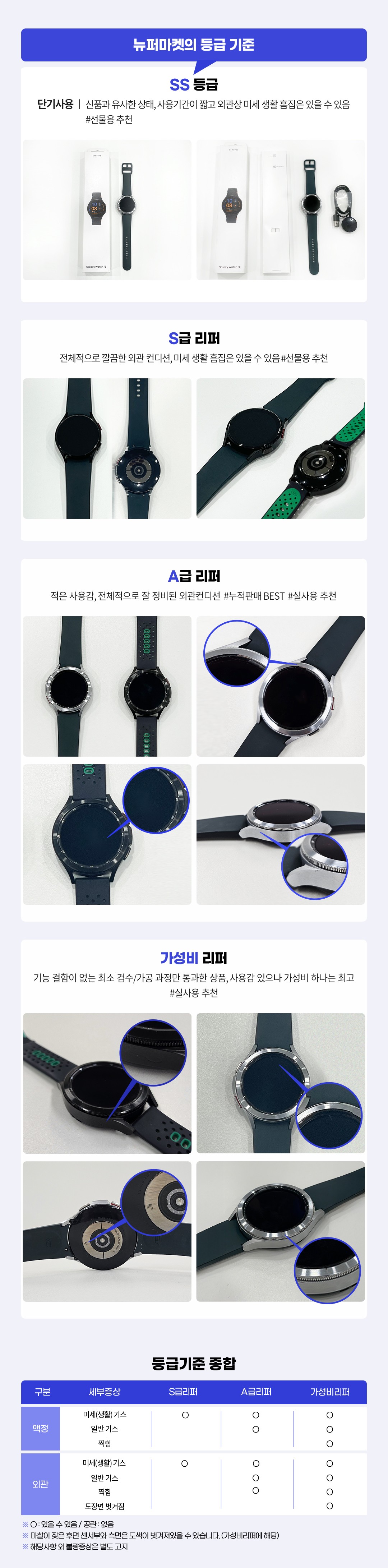 한정수량 재입고★ 애플워치SE2 40mm GPS 색상 선택가능 상세이미지