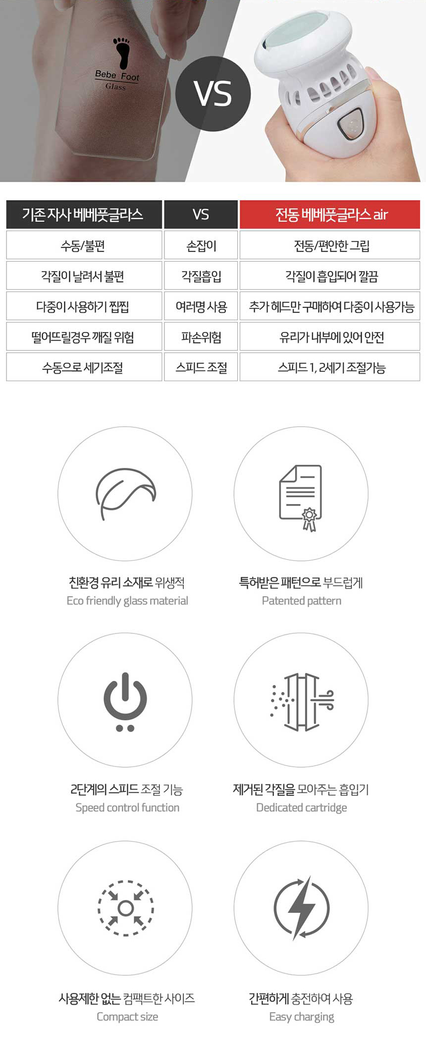 [베베풋] 글라스 에어 발 각질제거기 각질제거 BF-008 상세이미지