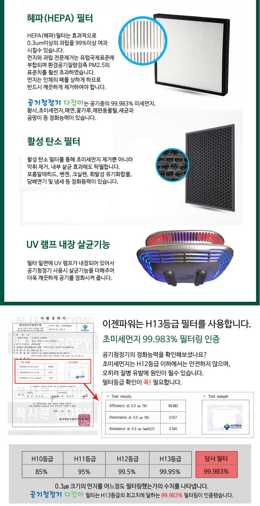이젠파워 다잡아 괴물 공기청정기 벽결이청정기 상세이미지