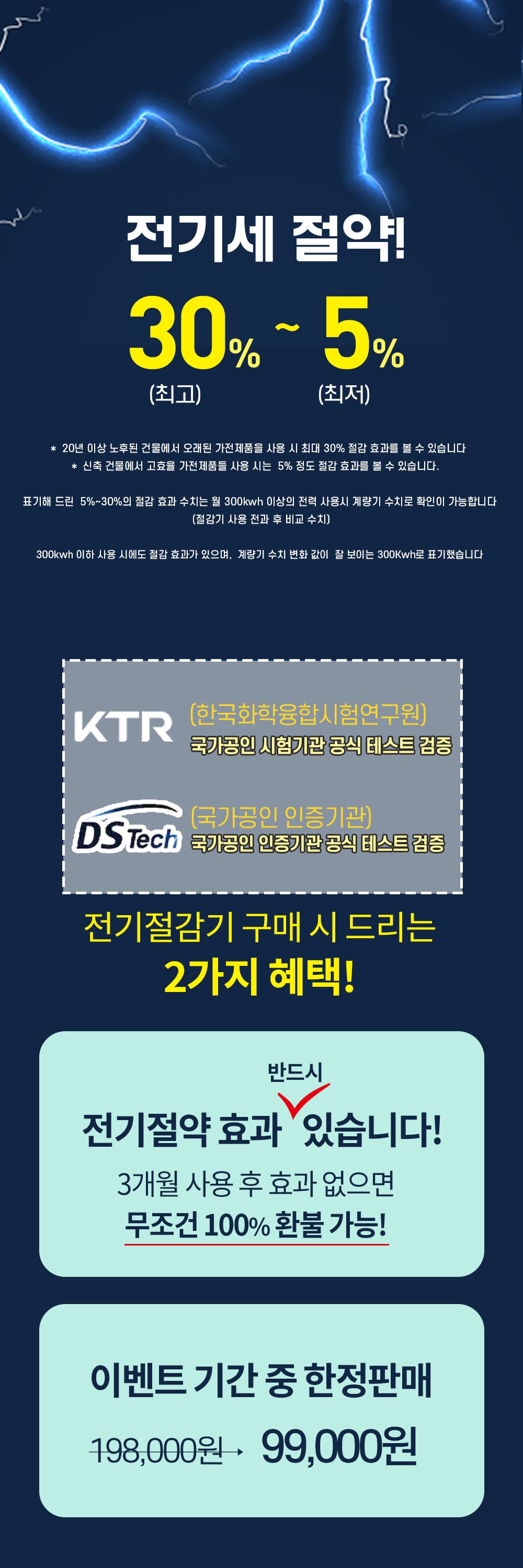 [반영구] 퓨리앤코 전기뚝 전기절감기 24시간 절약기 요금절약 콘센트 상세이미지