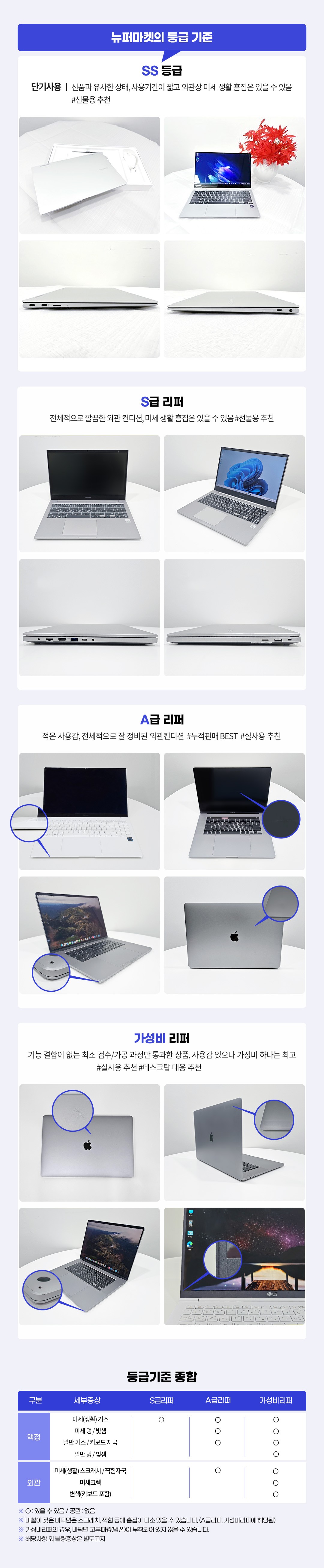 삼성 노트북 플러스 15인치 코어i5(10세대) 램 16G 용량 선택가능 윈도우11 프로 상세이미지