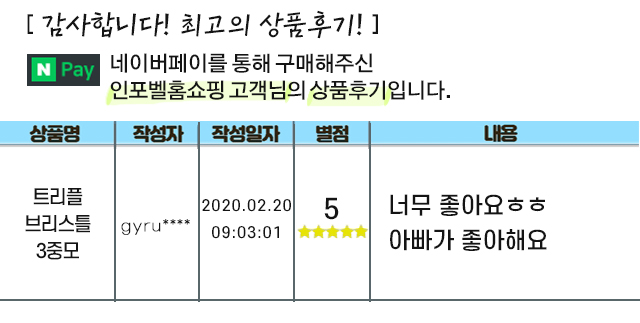 트리플 브리스틀 치과의사가 만든 3중모 자동칫솔 3단계 음파 전동칫솔 세트 상세이미지