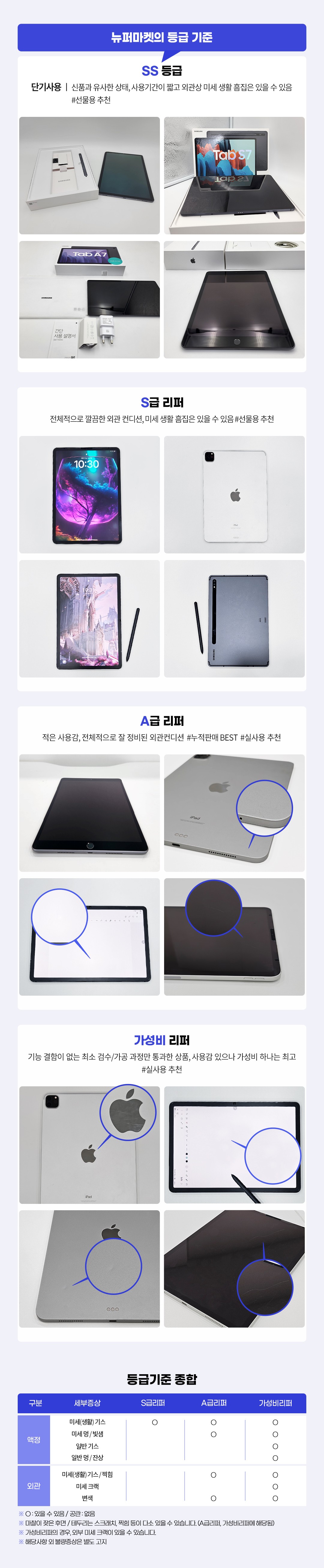 삼성 갤럭시탭S5e 10.5인치 Wi-Fi 64G 색상 선택가능 상세이미지